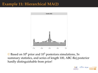 Example 11: Hierarchical MA(2)
© Based on 106 prior and 103 posteriors simulations, 3n
summary statistics, and series of length 100, ABC-Rej posterior
hardly distinguishable from prior!
 