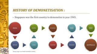 Demonetisation | PPTX