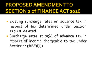  Existing surcharge rates on advance tax in
respect of tax determined under Section
115BBE deleted.
 Surcharge rates at 25% of advance tax in
respect of income chargeable to tax under
Section 115BBE(I)(i).
 