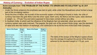 Some excerpts from “THE PROBLEM OF THE RUPEE: ITS ORIGIN AND ITS SOLUTION” by Dr. B.R
Ambedkar
• Under the Hindu emperors the emphasis was laid on gold, while under the Mussalmans silver formed a large
part of the circulating medium.
• Since the time of Akbar, the founder of the economic system of the Moghul Empire in India, the units of
currency had been the gold Mohur and the silver rupee. Both coins, the Mohur and the rupee, were identical
in weight, i.e., 175 grs Troy and were supposed to have been coined without any alloy.
• In Southern India, to which part the influence of the Moghuls had not extended, silver as a part of the
currency system was quite unknown. The pagoda, the gold coin of the ancient Hindu kings, was the standard
of value and also the medium of exchange, and continued to be so till the time of the East India Company.
History of Currency : Evolution of Indian Rupee
Name of the Rupee Weight
in pure
Grs.
Name of the Rupee Weight in
pure Grs.
Akbari of Lahore 175.0 Delhi Sonat 175.0
Akbari of Agra 174.0 Delhi Alamgir 175.0
Jehangiri of Agra 174.6 Old Surat 174.0
Jehangiri of Allahabad 173.6 Murshedabad 175.9
Jehangiri of Kandhar 173.9 Persian Rupee of 1745 174.5
Shehajehani of Agra 175.0 Old Dacca 173.3
Shehajehani ofAhmedaba
d
174.2 Muhamadshai 170.0
Shehajehani of Delhi 174.2 Ahmadshai 172.8
Shehajehani of Delhi 175.0 Shaha Alam (1772) 175.8
Shehajehani of Lahore 174.0
The table of the assays of the Moghul rupees shows
how the coinage throughout the period of the Empire
adhered to the standard weight of 175 grs. pure.
 