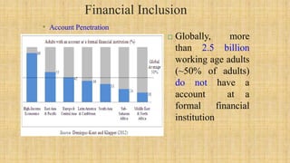 Financial Inclusion
• Account Penetration
 Globally, more
than 2.5 billion
working age adults
(~50% of adults)
do not have a
account at a
formal financial
institution
 