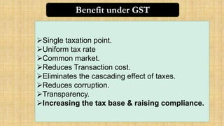 36
Benefit under GST
Single taxation point.
Uniform tax rate
Common market.
Reduces Transaction cost.
Eliminates the cascading effect of taxes.
Reduces corruption.
Transparency.
Increasing the tax base & raising compliance.
 