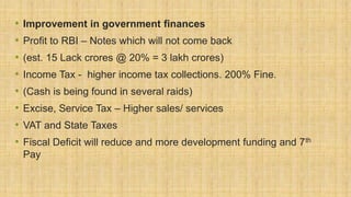 • Improvement in government finances
• Profit to RBI – Notes which will not come back
• (est. 15 Lack crores @ 20% = 3 lakh crores)
• Income Tax - higher income tax collections. 200% Fine.
• (Cash is being found in several raids)
• Excise, Service Tax – Higher sales/ services
• VAT and State Taxes
• Fiscal Deficit will reduce and more development funding and 7th
Pay
 