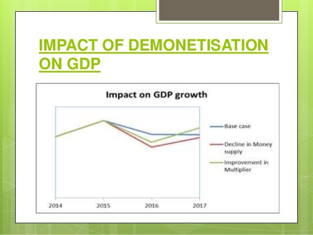 impact of recession on indian banking sector Sector profile: information technology of 2010 was that of steady recovery from recession, had a profound impact in shaping the indian information. impact of recession on indian banking sector Sector profile: information technology of 2010 was that of steady recovery from recession, had a profound impact in shaping the indian information.
