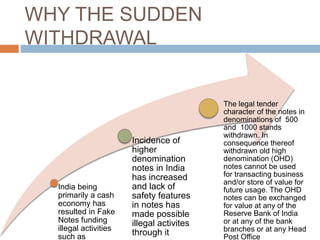 WHY THE SUDDEN
WITHDRAWAL
India being
primarily a cash
economy has
resulted in Fake
Notes funding
illegal activities
such as
Incidence of
higher
denomination
notes in India
has increased
and lack of
safety features
in notes has
made possible
illegal activites
through it
The legal tender
character of the notes in
denominations of 500
and 1000 stands
withdrawn. In
consequence thereof
withdrawn old high
denomination (OHD)
notes cannot be used
for transacting business
and/or store of value for
future usage. The OHD
notes can be exchanged
for value at any of the
Reserve Bank of India
or at any of the bank
branches or at any Head
Post Office
 