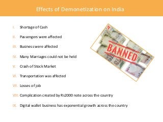 Effects of Demonetization on India
I. Shortage of Cash
II. Passengers were affected
III. Business were affected
IV. Many M...