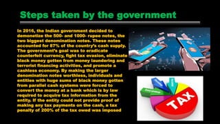 Demonetisation in india | PPTX