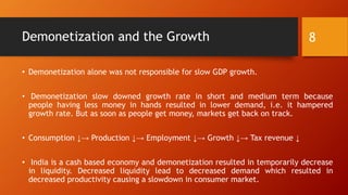 Demonetization | PPTX