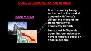 CONS OF DEMONETIZATION IN INDIA
• Due to currency being
sucked out of the market
coupled with Trump’s
victory, the mood at the
stock market was
completely bearish.
• Sensex lost 1600 points at
open. This can adversely
have a negative effect on
trade in general.
Stock Market
A
SH
ISH
JA
ISW
A
L
 