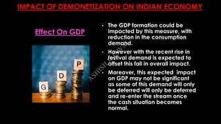 IMPACT OF DEMONETIZATION ON INDIAN ECONOMY
• The GDP formation could be
impacted by this measure, with
reduction in the consumption
demand.
• However with the recent rise in
festival demand is expected to
offset this fall in overall impact.
• Moreover, this expected impact
on GDP may not be significant
as some of this demand will only
be deferred will only be deferred
and re-enter the stream once
the cash situation becomes
normal.
Effect On GDP
A
SH
ISH
JA
ISW
A
L
 
