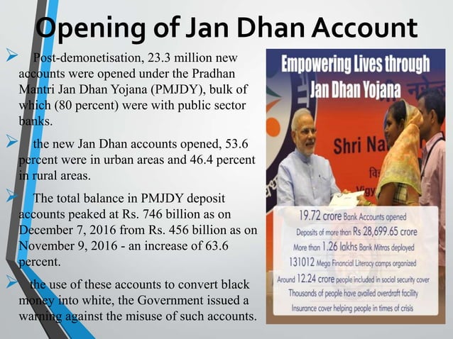 Presentation on Demonetization in India | PPTX