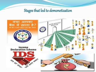 Stages that led to demonetization
 