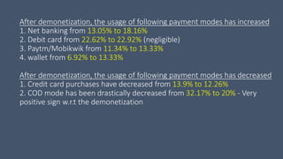 After demonetization, the usage of following payment modes has increased
1. Net banking from 13.05% to 18.16%
2. Debit card from 22.62% to 22.92% (negligible)
3. Paytm/Mobikwik from 11.34% to 13.33%
4. wallet from 6.92% to 13.33%
After demonetization, the usage of following payment modes has decreased
1. Credit card purchases have decreased from 13.9% to 12.26%
2. COD mode has been drastically decreased from 32.17% to 20% - Very
positive sign w.r.t the demonetization
 