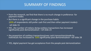 Research objectives :
• from the research, we find that there is no much change in preference for
payment modes
• But there is a significant change in the purchase habits
(43% of respondents still prefer cash first and then other payment modes)-
ref slide 15
• YES , the number of Indians doing cashless transactions has increased
significantly post demonetization. –ref slide 23
• the proportion of cashless transactions(over cash transactions)made by
individuals has increased to 55% significantly post demonetization –ref slide 28
• YES, digital payment has got acceptance from the people post demonetization
SUMMARY OF FINDINGS
 