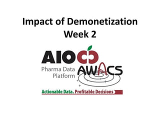 Impact of Demonetization
Week 2
 