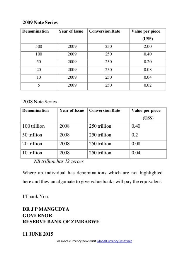Demonetization Of Zimbabwe Dollar To USD - Reserve Bank of Zimbabwe P…