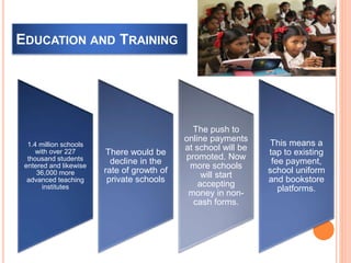 EDUCATION AND TRAINING
1.4 million schools
with over 227
thousand students
entered and likewise
36,000 more
advanced teaching
institutes
There would be
decline in the
rate of growth of
private schools
The push to
online payments
at school will be
promoted. Now
more schools
will start
accepting
money in non-
cash forms.
This means a
tap to existing
fee payment,
school uniform
and bookstore
platforms.
 