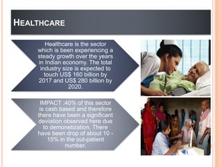 HEALTHCARE
Healthcare is the sector
which is been experiencing a
steady growth over the years
in Indian economy. The total
industry size is expected to
touch US$ 160 billion by
2017 and US$ 280 billion by
2020.
IMPACT :40% of this sector
is cash based and therefore
there have been a significant
deviation observed here due
to demonetization. There
have been drop of about 10 -
15% in the out-patient
number.
 
