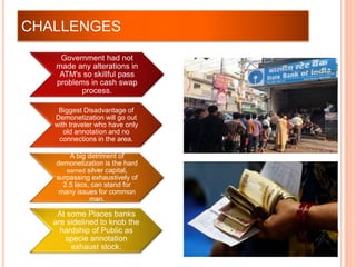 CHALLENGES
Government had not
made any alterations in
ATM's so skillful pass
problems in cash swap
process.
Biggest Disadvantage of
Demonetization will go out
with traveler who have only
old annotation and no
connections in the area.
A big detriment of
demonetization is the hard
earned silver capital,
surpassing exhaustively of
2.5 lacs, can stand for
many issues for common
man.
At some Places banks
are sidelined to knob the
hardship of Public as
specie annotation
exhaust stock.
 