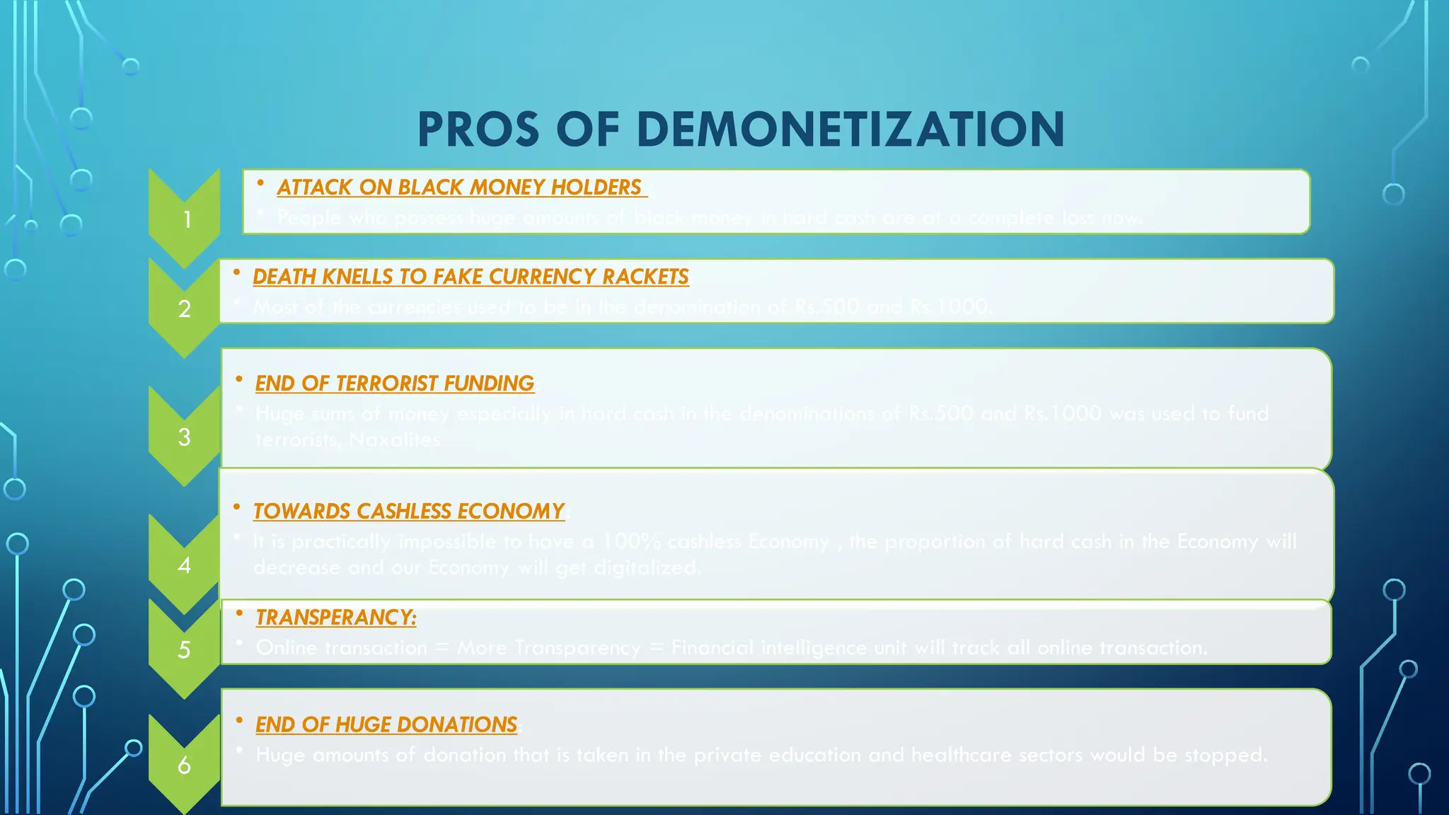 Demonetization pptpptx demonetisation demonetisation | PPTX