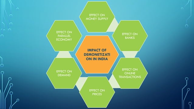 Demonetization pptpptx demonetisation demonetisation | PPTX