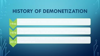 Demonetization pptpptx demonetisation demonetisation | PPTX