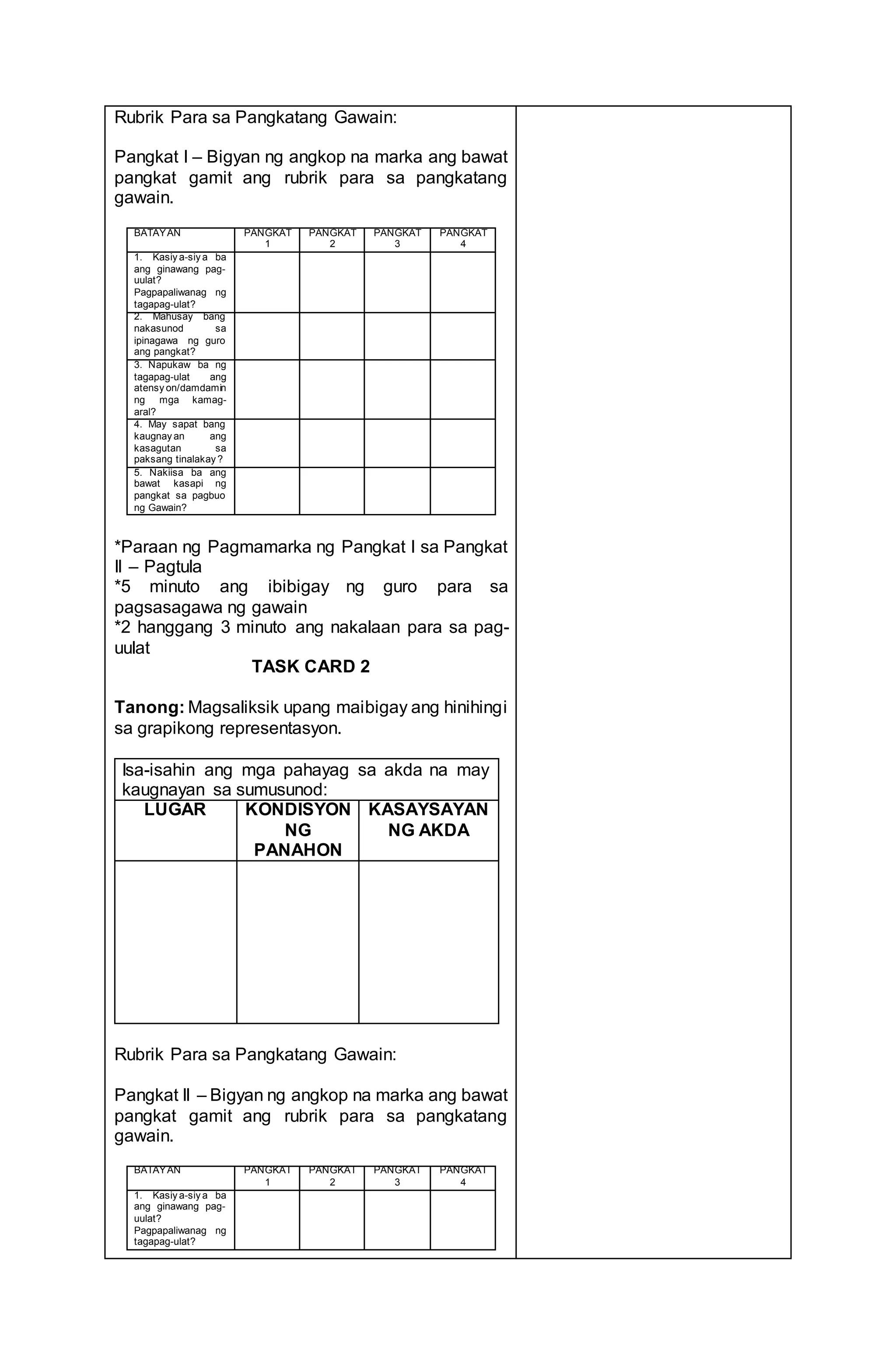 Rubrik Para sa Pangkatang Gawain:
Pangkat I – Bigyan ng angkop na marka ang bawat
pangkat gamit ang rubrik para sa pangkatang
gawain.
BATAYAN PANGKAT
1
PANGKAT
2
PANGKAT
3
PANGKAT
4
1. Kasiy a-siy a ba
ang ginawang pag-
uulat?
Pagpapaliwanag ng
tagapag-ulat?
2. Mahusay bang
nakasunod sa
ipinagawa ng guro
ang pangkat?
3. Napukaw ba ng
tagapag-ulat ang
atensy on/damdamin
ng mga kamag-
aral?
4. May sapat bang
kaugnay an ang
kasagutan sa
paksang tinalakay ?
5. Nakiisa ba ang
bawat kasapi ng
pangkat sa pagbuo
ng Gawain?
*Paraan ng Pagmamarka ng Pangkat I sa Pangkat
II – Pagtula
*5 minuto ang ibibigay ng guro para sa
pagsasagawa ng gawain
*2 hanggang 3 minuto ang nakalaan para sa pag-
uulat
TASK CARD 2
Tanong: Magsaliksik upang maibigay ang hinihingi
sa grapikong representasyon.
Isa-isahin ang mga pahayag sa akda na may
kaugnayan sa sumusunod:
LUGAR KONDISYON
NG
PANAHON
KASAYSAYAN
NG AKDA
Rubrik Para sa Pangkatang Gawain:
Pangkat II – Bigyan ng angkop na marka ang bawat
pangkat gamit ang rubrik para sa pangkatang
gawain.
BATAYAN PANGKAT
1
PANGKAT
2
PANGKAT
3
PANGKAT
4
1. Kasiy a-siy a ba
ang ginawang pag-
uulat?
Pagpapaliwanag ng
tagapag-ulat?
 