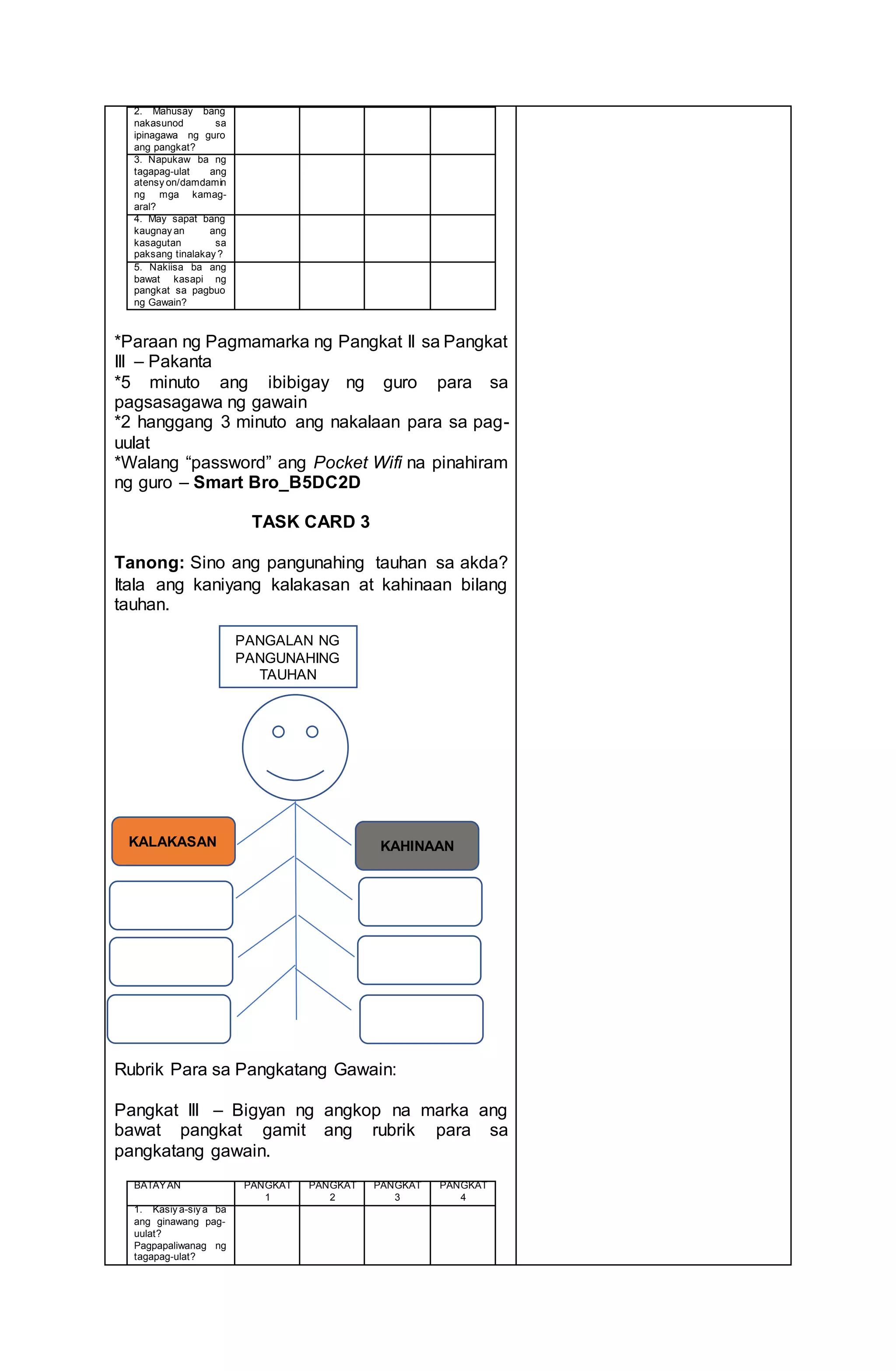 2. Mahusay bang
nakasunod sa
ipinagawa ng guro
ang pangkat?
3. Napukaw ba ng
tagapag-ulat ang
atensy on/damdamin
ng mga kamag-
aral?
4. May sapat bang
kaugnay an ang
kasagutan sa
paksang tinalakay ?
5. Nakiisa ba ang
bawat kasapi ng
pangkat sa pagbuo
ng Gawain?
*Paraan ng Pagmamarka ng Pangkat II sa Pangkat
III – Pakanta
*5 minuto ang ibibigay ng guro para sa
pagsasagawa ng gawain
*2 hanggang 3 minuto ang nakalaan para sa pag-
uulat
*Walang “password” ang Pocket Wifi na pinahiram
ng guro – Smart Bro_B5DC2D
TASK CARD 3
Tanong: Sino ang pangunahing tauhan sa akda?
Itala ang kaniyang kalakasan at kahinaan bilang
tauhan.
Rubrik Para sa Pangkatang Gawain:
Pangkat III – Bigyan ng angkop na marka ang
bawat pangkat gamit ang rubrik para sa
pangkatang gawain.
BATAYAN PANGKAT
1
PANGKAT
2
PANGKAT
3
PANGKAT
4
1. Kasiy a-siy a ba
ang ginawang pag-
uulat?
Pagpapaliwanag ng
tagapag-ulat?
PANGALAN NG
PANGUNAHING
TAUHAN
KALAKASAN KAHINAAN
 