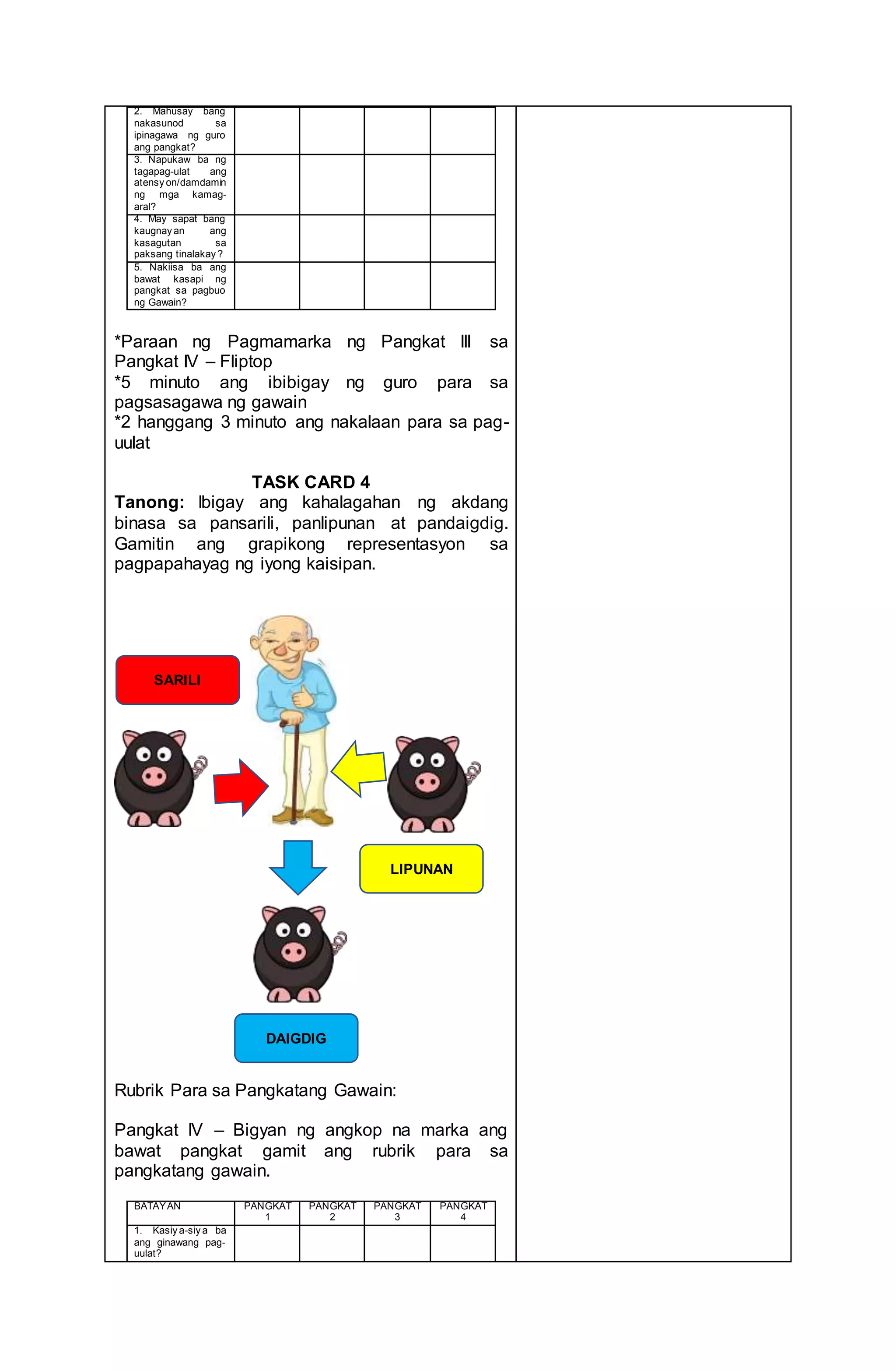 2. Mahusay bang
nakasunod sa
ipinagawa ng guro
ang pangkat?
3. Napukaw ba ng
tagapag-ulat ang
atensy on/damdamin
ng mga kamag-
aral?
4. May sapat bang
kaugnay an ang
kasagutan sa
paksang tinalakay ?
5. Nakiisa ba ang
bawat kasapi ng
pangkat sa pagbuo
ng Gawain?
*Paraan ng Pagmamarka ng Pangkat III sa
Pangkat IV – Fliptop
*5 minuto ang ibibigay ng guro para sa
pagsasagawa ng gawain
*2 hanggang 3 minuto ang nakalaan para sa pag-
uulat
TASK CARD 4
Tanong: Ibigay ang kahalagahan ng akdang
binasa sa pansarili, panlipunan at pandaigdig.
Gamitin ang grapikong representasyon sa
pagpapahayag ng iyong kaisipan.
Rubrik Para sa Pangkatang Gawain:
Pangkat IV – Bigyan ng angkop na marka ang
bawat pangkat gamit ang rubrik para sa
pangkatang gawain.
BATAYAN PANGKAT
1
PANGKAT
2
PANGKAT
3
PANGKAT
4
1. Kasiy a-siy a ba
ang ginawang pag-
uulat?
SARILI
LIPUNAN
DAIGDIG
 