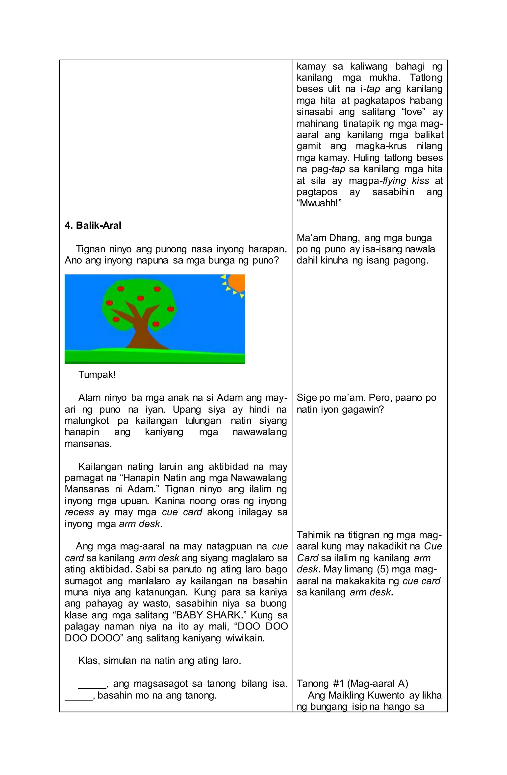 4. Balik-Aral
Tignan ninyo ang punong nasa inyong harapan.
Ano ang inyong napuna sa mga bunga ng puno?
Tumpak!
Alam ninyo ba mga anak na si Adam ang may-
ari ng puno na iyan. Upang siya ay hindi na
malungkot pa kailangan tulungan natin siyang
hanapin ang kaniyang mga nawawalang
mansanas.
Kailangan nating laruin ang aktibidad na may
pamagat na “Hanapin Natin ang mga Nawawalang
Mansanas ni Adam.” Tignan ninyo ang ilalim ng
inyong mga upuan. Kanina noong oras ng inyong
recess ay may mga cue card akong inilagay sa
inyong mga arm desk.
Ang mga mag-aaral na may natagpuan na cue
card sa kanilang arm desk ang siyang maglalaro sa
ating aktibidad. Sabi sa panuto ng ating laro bago
sumagot ang manlalaro ay kailangan na basahin
muna niya ang katanungan. Kung para sa kaniya
ang pahayag ay wasto, sasabihin niya sa buong
klase ang mga salitang “BABY SHARK.” Kung sa
palagay naman niya na ito ay mali, “DOO DOO
DOO DOOO” ang salitang kaniyang wiwikain.
Klas, simulan na natin ang ating laro.
_____, ang magsasagot sa tanong bilang isa.
_____, basahin mo na ang tanong.
kamay sa kaliwang bahagi ng
kanilang mga mukha. Tatlong
beses ulit na i-tap ang kanilang
mga hita at pagkatapos habang
sinasabi ang salitang “love” ay
mahinang tinatapik ng mga mag-
aaral ang kanilang mga balikat
gamit ang magka-krus nilang
mga kamay. Huling tatlong beses
na pag-tap sa kanilang mga hita
at sila ay magpa-flying kiss at
pagtapos ay sasabihin ang
“Mwuahh!”
Ma’am Dhang, ang mga bunga
po ng puno ay isa-isang nawala
dahil kinuha ng isang pagong.
Sige po ma’am. Pero, paano po
natin iyon gagawin?
Tahimik na titignan ng mga mag-
aaral kung may nakadikit na Cue
Card sa ilalim ng kanilang arm
desk. May limang (5) mga mag-
aaral na makakakita ng cue card
sa kanilang arm desk.
Tanong #1 (Mag-aaral A)
Ang Maikling Kuwento ay likha
ng bungang isip na hango sa
 