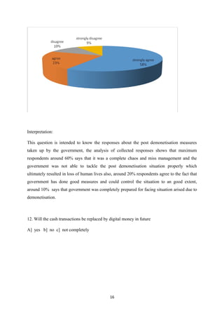 Interpretation:
This question is intended to know the responses about the post demonetisation measures
taken up by the government, the analysis of collected responses shows that maximum
respondents around 60% says that it was a complete chaos and miss management and the
government was not able to tackle the post demonetisation situation properly which
ultimately resulted in loss of human lives also, around 20% respondents agree to the fact that
government has done good measures and could control the situation to an good extent,
around 10% says that government was completely prepared for facing situation arised due to
demonetisation.
12. Will the cash transactions be replaced by digital money in future
A] yes b] no c] not completely
16
 