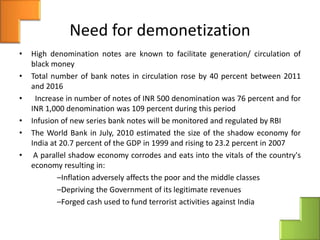 Demonitisation and its effect on indian economy | PPTX