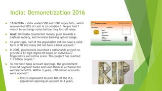 Demonetization in India | PPTX