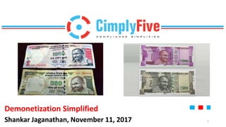 1
Demonetization Simplified
Shankar Jaganathan, November 11, 2017
 