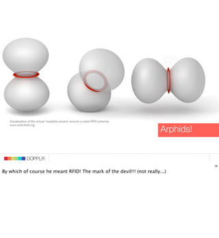 The Demon-Haunted World