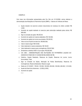 10
EXEMPLO:
Com base nas informações apresentadas pela Cia. Bini em 31/12/2008, vamos elaborar a
demonstração das Mutações do Patrimônio líquido (DMPL) ± Valores em milhares de Reais:
y Ajuste devedor de exercício anterior decorrentes de mudança de critério contábil: R$
3.000;
y Aumento de capital realizado no exercício pela subscrição realizada pelos sócios: R$
960.000;
y Ágio na emissão de ações: R$ 250.00;
y Aumento de capital com reserva estatutária: R$ 140.000;
y Aumento de capital com lucros acumulados: RS 200.00;
y Valor do lucro líquido de exercício: R$ 800.000;
y Valor à reserva legal: R$ 40.000;
y Valor destinado à reserva estatutária: R$ 100.00
y Valor destinado á reserva para contingências: RS 547.000;
y Dividendos a distribuir (R$ 0,10 por ação): RS 200.000;
y CIA. BINI ± DEMONSTRAÇÃO DAS MUTAÇÕES DO PATRIMÔNIO LIQUIDO DO
EXERCÍCIO FINDO EM 31/12/2008 EM MILHARES DE R$;
y Histórico, Capital Realizado, Reservas de Capital, Reservas de Lucros, lucros
Acumulados, Total;
y Ágio na Emissão de Ações, Alienação de Partes Beneficiárias, Reservas de
Contingências, Reserva Estatutária, Reserva Legal;
y Saldo em 31/12/2007 ± 700.00, 125.000, 100.000, 200.000, 100.000, 290.000, 1.515.000;
y Ajuste de Exercícios Anteriores ± (3.000) (3.000)
y Aumento de capital:
(...)
 