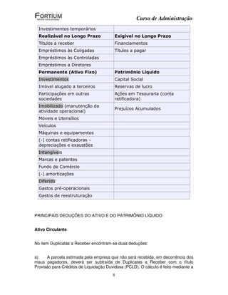 Curso de Administração
  Investimentos temporários
  Realizável no Longo Prazo              Exigível no Longo Prazo
  Títulos a receber                      Financiamentos
  Empréstimos às Coligadas               Títulos a pagar
  Empréstimos às Controladas
  Empréstimos a Diretores
  Permanente (Ativo Fixo)                Patrimônio Líquido
  Investimentos                          Capital Social
  Imóvel alugado a terceiros             Reservas de lucro
  Participações em outras                Ações em Tesouraria (conta
  sociedades                             retificadora)
  Imobilizado (manutenção da
                                         Prejuízos Acumulados
  atividade operacional)
  Móveis e Utensílios
  Veículos
  Máquinas e equipamentos
  (-) contas retificadoras –
  depreciações e exaustões
  Intangíveis
  Marcas e patentes
  Fundo de Comércio
  (-) amortizações
  Diferido
  Gastos pré-operacionais
  Gastos de reestruturação



PRINCIPAIS DEDUÇÕES DO ATIVO E DO PATRIMÔNIO LÍQUIDO


Ativo Circulante


No item Duplicatas a Receber encontram-se duas deduções:


a)    A parcela estimada pela empresa que não será recebida, em decorrência dos
maus pagadores, deverá ser subtraída de Duplicatas a Receber com o título
Provisão para Créditos de Liquidação Duvidosa (PCLD). O cálculo é feito mediante a
                                        8
 