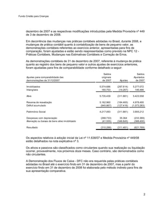 Fundo Cristão para Crianças




      dezembro de 2007 e as respectivas modificações introduzidas pela Medida Provisória nº 449
      de 3 de dezembro de 2008.

      Em decorrência das mudanças nas práticas contábeis adotadas no Brasil, durante 2008, e
      mudanças de prática contábil quanto à contabilização de bens de pequeno valor, as
      demonstrações contábeis referentes ao exercício anterior, apresentadas para fins de
      comparação, foram ajustadas e estão sendo reapresentadas como previsto na NPC 12 -
      Práticas Contábeis, Mudanças nas Estimativas Contábeis e Correção de Erros.

      As demonstrações contábeis de 31 de dezembro de 2007, referente à mudança de prática
      quanto ao registro dos bens de pequeno valor e outros ajustes de exercícios anteriores,
      foram ajustadas para fins de comparabilidade conforme detalhado a seguir:

                                                                  Saldos                     Saldos
       Ajustes para comparabilidade das                          originais                Ajustados
       demonstrações de 31/12/2007                               de 2007       Ajustes      de 2007

       Imobilizados                                            5.574.686     (297.614)   5.277.072
       Intangíveis                                               160.753      (14.267)     146.486

       Ativo                                                   5.735.439     (311.881)   5.423.558

       Reserva de reavaliação                                  5.162.960     (184.465)    4.978.495
       Déficit acumulado                                        (945.867)    (127.416)   (1.073.283)

       Patrimônio Social                                       4.217.093     (311.881)   3.905.212

       Despesas com depreciação                                 (268.733)      35.364     (233.369)
       Alienação ou baixas de bens ativo imobilizado             (41.555)    (346.845)    (388.400)

       Resultado                                                (310.288)    (311.481)    (621.769)



      Os aspectos relativos à adoção inicial da Lei nº 11.638/07 e Medida Provisória nº 449/08
      estão detalhados na nota explicativa nº 3.

      Os ativos e passivos são classificados como circulantes quando sua realização ou liquidação
      ocorrer, provavelmente, nos próximos doze meses. Caso contrário, são demonstrados como
      não circulantes.

      A Demonstração dos Fluxos de Caixa - DFC não era requerida pelas práticas contábeis
      adotadas no Brasil até o exercício findo em 31 de dezembro de 2007, mas a partir do
      exercício findo em 31 de dezembro de 2008 foi elaborada pelo método indireto para fins de
      sua apresentação comparativa.




                                                                                                   2
 