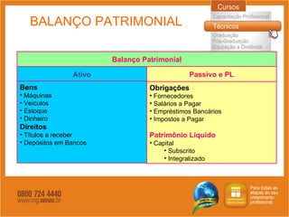 BALANÇO PATRIMONIAL Ativo Passivo e PL Bens Máquinas Veículos Estoque Dinheiro Direitos Títulos a receber Depósitos em Bancos Obrigações Fornecedores Salários a Pagar Empréstimos Bancários Impostos a Pagar Patrimônio Líquido Capital Subscrito Integralizado Balanço Patrimonial 