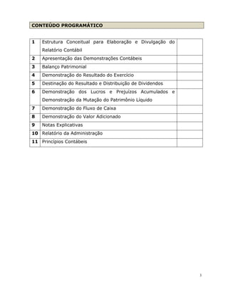 3
CONTEÚDO PROGRAMÁTICO
1 Estrutura Conceitual para Elaboração e Divulgação do
Relatório Contábil
2 Apresentação das Demonstrações Contábeis
3 Balanço Patrimonial
4 Demonstração do Resultado do Exercício
5 Destinação do Resultado e Distribuição de Dividendos
6 Demonstração dos Lucros e Prejuízos Acumulados e
Demonstração da Mutação do Patrimônio Líquido
7 Demonstração do Fluxo de Caixa
8 Demonstração do Valor Adicionado
9 Notas Explicativas
10 Relatório da Administração
11 Princípios Contábeis
 