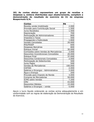 32
20) As contas abaixo representam um grupo de receitas e
despesas e, embora distribuídas aqui aleatoriamente, compõem a
demonstração do resultado do exercício de X1 da empresa
Boapermuta S/A.
Contas R$
Receita venda imobilizado 2.000
Provisão para Contribuição Social 1.500
Juros Recebidos 1.500
Depreciação 700
Participação de Administradores 800
Impostos e Taxas 500
Propaganda e Publicidade 1.800
Vendas Canceladas 20.000
PIS/PASEP 600
Despesas Bancárias 800
Estoque Inicial 30.000
Comissões sobre Vendas de Mercadorias 3.000
Descontos Incondicionais Concedidos 20.000
Estoque Final 37.000
Descontos Condicionais Concedidos 2.000
Participação de Debenturista 500
Juros Pagos 500
Vendas de Mercadorias 100.000
COFINS 2.000
Salários e Encargos - Administrativo 3.000
Água e Energia 200
Provisão para Imposto de Renda 3.000
Compras de Mercadorias 50.000
ICMS sobre Vendas 7.200
CMV 43.000
Descontos Obtidos 15.000
Salários e Encargos – venda 5.000
Apure o lucro líquido ordenando as contas acima adequadamente e em
conformidade com as regras de elaboração da Demonstração do Resultado
do Exercício.
 