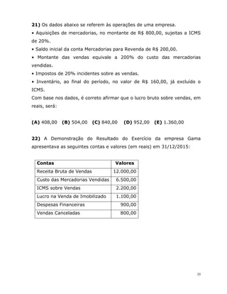 35
21) Os dados abaixo se referem às operações de uma empresa.
• Aquisições de mercadorias, no montante de R$ 800,00, sujeitas a ICMS
de 20%.
• Saldo inicial da conta Mercadorias para Revenda de R$ 200,00.
• Montante das vendas equivale a 200% do custo das mercadorias
vendidas.
• Impostos de 20% incidentes sobre as vendas.
• Inventário, ao final do período, no valor de R$ 160,00, já excluído o
ICMS.
Com base nos dados, é correto afirmar que o lucro bruto sobre vendas, em
reais, será:
(A) 408,00 (B) 504,00 (C) 840,00 (D) 952,00 (E) 1.360,00
22) A Demonstração do Resultado do Exercício da empresa Gama
apresentava as seguintes contas e valores (em reais) em 31/12/2015:
Contas Valores
Receita Bruta de Vendas 12.000,00
Custo das Mercadorias Vendidas 6.500,00
ICMS sobre Vendas 2.200,00
Lucro na Venda de Imobilizado 1.100,00
Despesas Financeiras 900,00
Vendas Canceladas 800,00
 