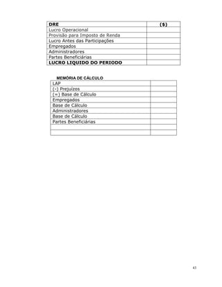 43
DRE ($)
Lucro Operacional
Provisão para Imposto de Renda
Lucro Antes das Participações
Empregados
Administradores
Partes Beneficiárias
LUCRO LIQUIDO DO PERIODO
MEMÓRIA DE CÁLCULO
LAP
(-) Prejuízos
(=) Base de Cálculo
Empregados
Base de Cálculo
Administradores
Base de Cálculo
Partes Beneficiárias
 