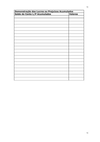 72
72
Demonstração dos Lucros ou Prejuízos Acumulados
Saldo da Conta L/P Acumulados Valores
 
