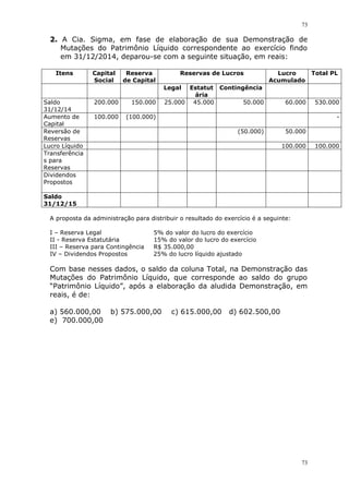 73
73
2. A Cia. Sigma, em fase de elaboração de sua Demonstração de
Mutações do Patrimônio Líquido correspondente ao exercício findo
em 31/12/2014, deparou-se com a seguinte situação, em reais:
Itens Capital
Social
Reserva
de Capital
Reservas de Lucros Lucro
Acumulado
Total PL
Legal Estatut
ária
Contingência
Saldo
31/12/14
200.000 150.000 25.000 45.000 50.000 60.000 530.000
Aumento de
Capital
100.000 (100.000) -
Reversão de
Reservas
(50.000) 50.000
Lucro Líquido 100.000 100.000
Transferência
s para
Reservas
Dividendos
Propostos
Saldo
31/12/15
A proposta da administração para distribuir o resultado do exercício é a seguinte:
I – Reserva Legal 5% do valor do lucro do exercício
II - Reserva Estatutária 15% do valor do lucro do exercício
III – Reserva para Contingência R$ 35.000,00
IV – Dividendos Propostos 25% do lucro líquido ajustado
Com base nesses dados, o saldo da coluna Total, na Demonstração das
Mutações do Patrimônio Líquido, que corresponde ao saldo do grupo
“Patrimônio Líquido”, após a elaboração da aludida Demonstração, em
reais, é de:
a) 560.000,00 b) 575.000,00 c) 615.000,00 d) 602.500,00
e) 700.000,00
 