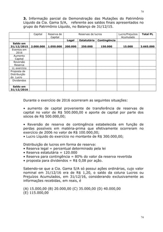 74
74
3. Informação parcial da Demonstração das Mutações do Patrimônio
Líquido da Cia. Gama S/A, referente aos saldos finais apresentados no
grupo do Patrimônio Líquido, no Balanço de 31/12/15.
Capital Reserva de
Capital
Reservas de lucros Lucro/Prejuízos
Acumulado
Total PL
Legal Estatutária Contingência
Saldo em
31/12/2015 2.000.000 1.050.000 200.000 250.000 150.000 15.000 3.665.000
Eventos em
2016
Aumento
Capital
Reversão
Reserva
LL exercício
Proposta de
Distribuição
do Lucro
Dividendos
Saldo em
31/12/2016
Durante o exercício de 2016 ocorreram as seguintes situações:
• aumento de capital proveniente de transferência de reservas de
capital no valor de R$ 500.000,00 e aporte de capital por parte dos
sócios de R$ 500.000,00;
• Reversão de reserva de contingência estabelecida em função de
perdas possíveis em matéria-prima que efetivamente ocorreram no
exercício de 2006 no valor de R$ 100.000,00;
• Lucro Líquido do exercício no montante de R$ 300.000,00;
Distribuição de lucros em forma de reserva:
• Reserva legal = percentual determinado pela lei
• Reserva estatutária = 120.000
• Reserva para contingência = 80% do valor da reserva revertida
• proposta para dividendos = R$ 0,08 por ação.
Sabendo-se que a Cia. Gama S/A só possui ações ordinárias, cujo valor
nominal em 31/12/16 era de R$ 1,20, o saldo da coluna Lucros ou
Prejuízos Acumulados, em 31/12/16, considerando exclusivamente as
informações recebidas, em reais, é
(A) 15.000,00 (B) 20.000,00 (C) 35.000,00 (D) 40.000,00
(E) 115.000,00
 
