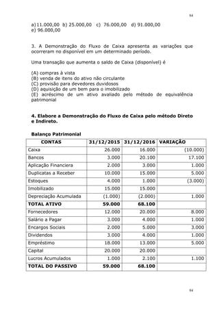 84
84
a)11.000,00 b) 25.000,00 c) 76.000,00 d) 91.000,00
e) 96.000,00
3. A Demonstração do Fluxo de Caixa apresenta as variações que
ocorreram no disponível em um determinado período.
Uma transação que aumenta o saldo de Caixa (disponível) é
(A) compras à vista
(B) venda de itens do ativo não circulante
(C) provisão para devedores duvidosos
(D) aquisição de um bem para o imobilizado
(E) acréscimo de um ativo avaliado pelo método de equivalência
patrimonial
4. Elabore a Demonstração do Fluxo de Caixa pelo método Direto
e Indireto.
Balanço Patrimonial
CONTAS 31/12/2015 31/12/2016 VARIAÇÃO
Caixa 26.000 16.000 (10.000)
Bancos 3.000 20.100 17.100
Aplicação Financiera 2.000 3.000 1.000
Duplicatas a Receber 10.000 15.000 5.000
Estoques 4.000 1.000 (3.000)
Imobilizado 15.000 15.000
Depreciação Acumulada (1.000) (2.000) 1.000
TOTAL ATIVO 59.000 68.100
Fornecedores 12.000 20.000 8.000
Salário a Pagar 3.000 4.000 1.000
Encargos Sociais 2.000 5.000 3.000
Dividendos 3.000 4.000 1.000
Empréstimo 18.000 13.000 5.000
Capital 20.000 20.000
Lucros Acumulados 1.000 2.100 1.100
TOTAL DO PASSIVO 59.000 68.100
 