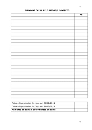 93
93
FLUXO DE CAIXA PELO METODO INDIRETO
R$
Caixa e Equivalentes de caixa em 31/12/2014
Caixa e Equivalentes de caixa em 31/12/2015
Aumento do caixa e equivalentes de caixa
 