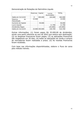 95
95
Demonstração de Mutações do Patrimônio Líquido
Reservas Capital Lucros
Acumulados
TOTAL
Saldo em 31/12/X2 0 300.000 164.000 464.000
Reserva de
Reavaliação
10.000 10.000
Aumento de Capital 50.000 50.000
Lucro Líquido 11.700 11.700
Dividendos Pagos (25.000) (25.000)
Saldo em 31/12/X3 10.000 350.000 150.700 510.700
Outras informações: (1) foram pagos R$ 25.000,00 de dividendos,
sendo uma parte referente ao ano de 20X2 que estava sem destinação;
(2) as despesas financeiras foram pagas; (3) as aplicações financeiras
são resgatáveis em 30 dias; (4) todas as operações de venda e compra
de mercadorias foram realizadas a prazo. (5) As receitas financeiras
foram recebidas.
Com base nas informações disponibilizadas, elabore o fluxo de caixa
pelo método indireto.
 