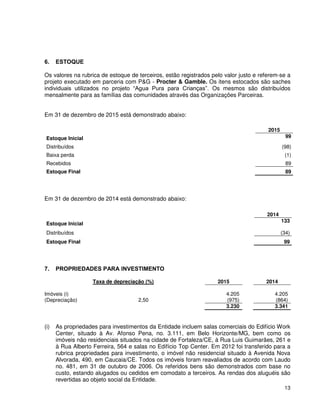 13
6. ESTOQUE
Os valores na rubrica de estoque de terceiros, estão registrados pelo valor justo e referem-se a
projeto executado em parceria com P&G - Procter & Gamble. Os itens estocados são saches
individuais utilizados no projeto “Agua Pura para Crianças”. Os mesmos são distribuídos
mensalmente para as famílias das comunidades através das Organizações Parceiras.
Em 31 de dezembro de 2015 está demonstrado abaixo:
2015
Estoque Inicial 99
Distribuídos (98)
Baixa perda (1)
Recebidos 89
Estoque Final 89
Em 31 de dezembro de 2014 está demonstrado abaixo:
2014
Estoque Inicial
133
Distribuídos (34)
Estoque Final 99
7. PROPRIEDADES PARA INVESTIMENTO
Taxa de depreciação (%) 2015 2014
Imóveis (i) 4.205 4.205
(Depreciação) 2,50 (975) (864)
3.230 3.341
(i) As propriedades para investimentos da Entidade incluem salas comerciais do Edifício Work
Center, situado à Av. Afonso Pena, no. 3.111, em Belo Horizonte/MG, bem como os
imóveis não residenciais situados na cidade de Fortaleza/CE, à Rua Luis Guimarães, 261 e
à Rua Alberto Ferreira, 564 e salas no Edifício Top Center. Em 2012 foi transferido para a
rubrica propriedades para investimento, o imóvel não residencial situado à Avenida Nova
Alvorada, 490, em Caucaia/CE. Todos os imóveis foram reavaliados de acordo com Laudo
no. 481, em 31 de outubro de 2006. Os referidos bens são demonstrados com base no
custo, estando alugados ou cedidos em comodato a terceiros. As rendas dos aluguéis são
revertidas ao objeto social da Entidade.
 